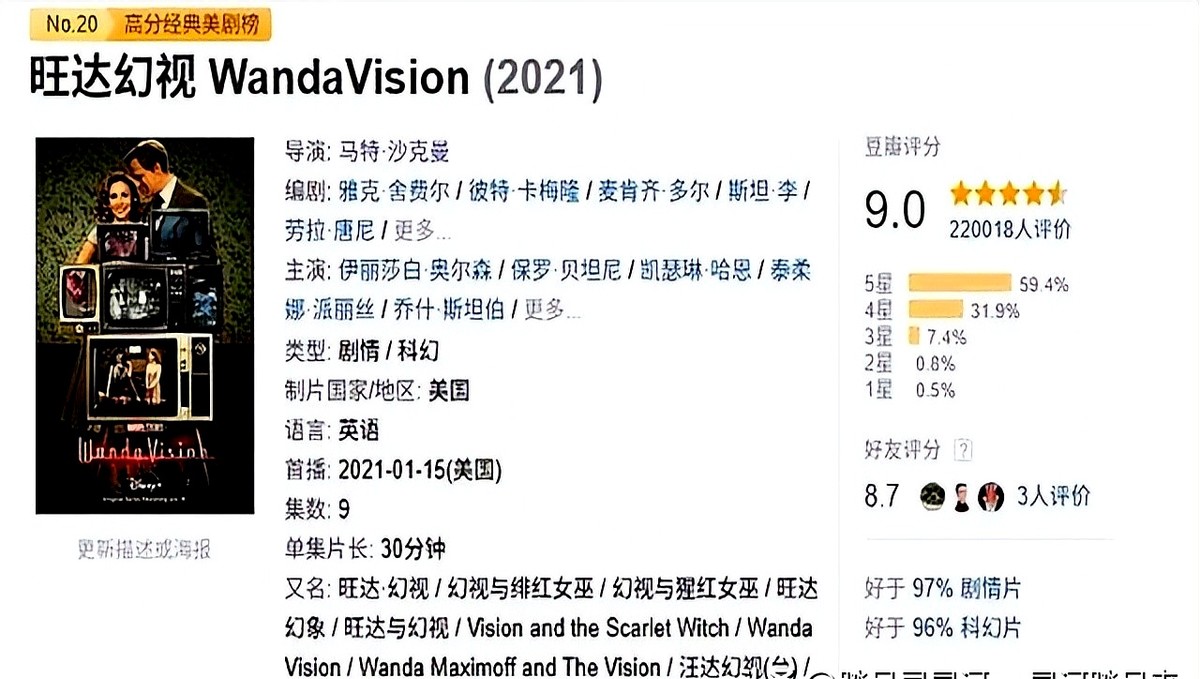 漫威创作公式跟不上观众焦虑_神奇4侠初露锋芒剧情讲解_神奇4侠初露锋芒票房惨败