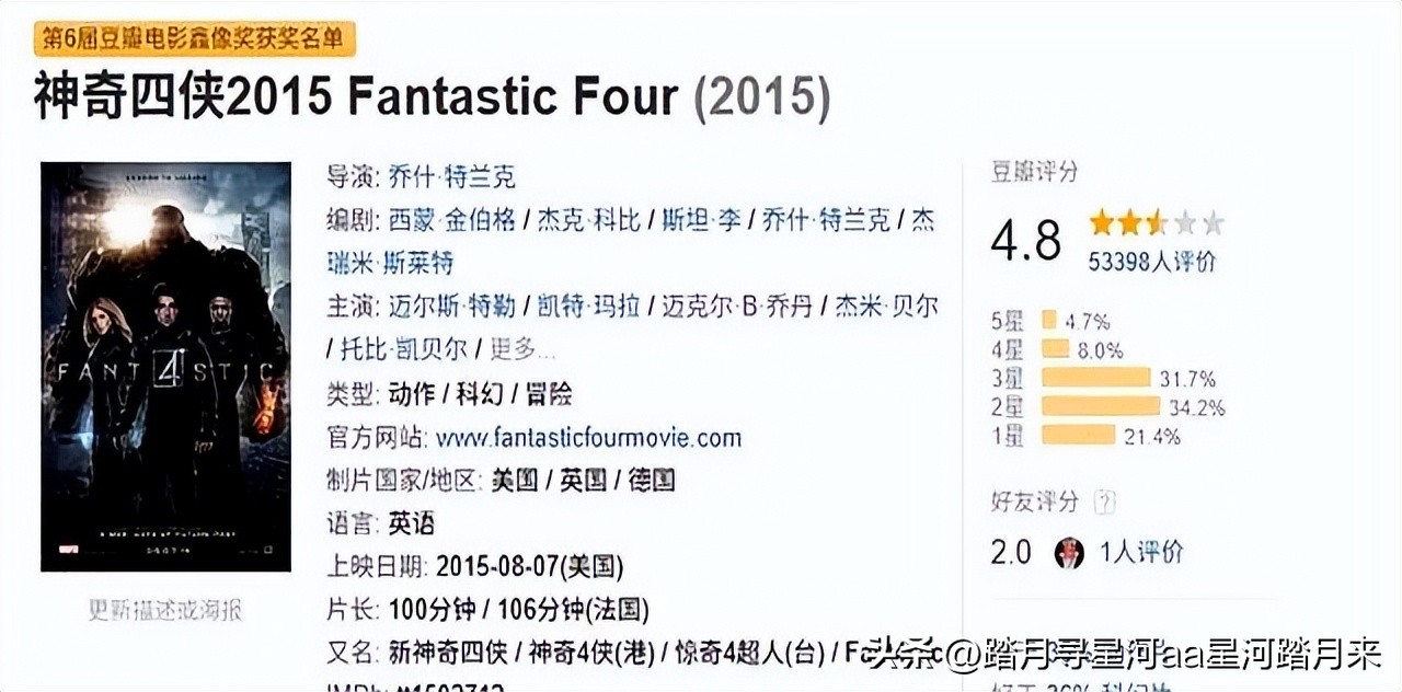 神奇4侠初露锋芒讲的是什么_神奇4侠：初露锋芒 票房扑街 剧情评价