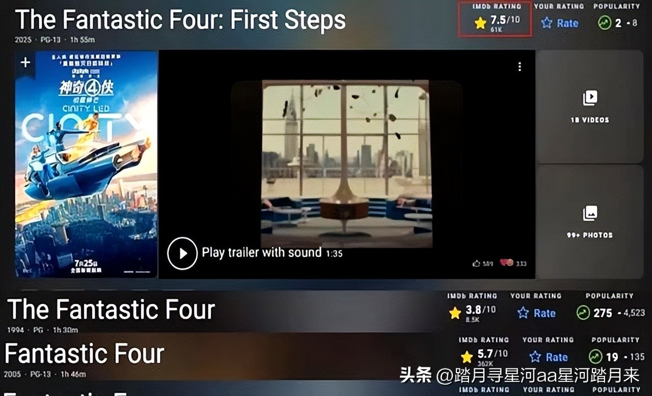 神奇4侠：初露锋芒 票房扑街 剧情评价_神奇4侠初露锋芒讲的是什么