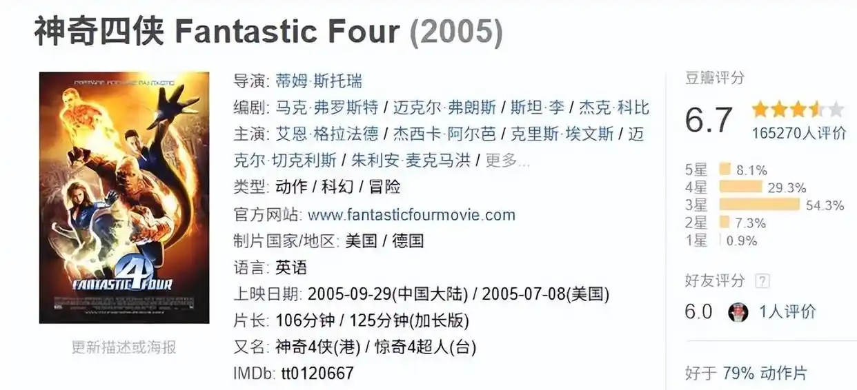 神奇四侠初露锋芒_ 漫威电影票房惨淡 _神奇四侠：初露锋芒 豆瓣差评 