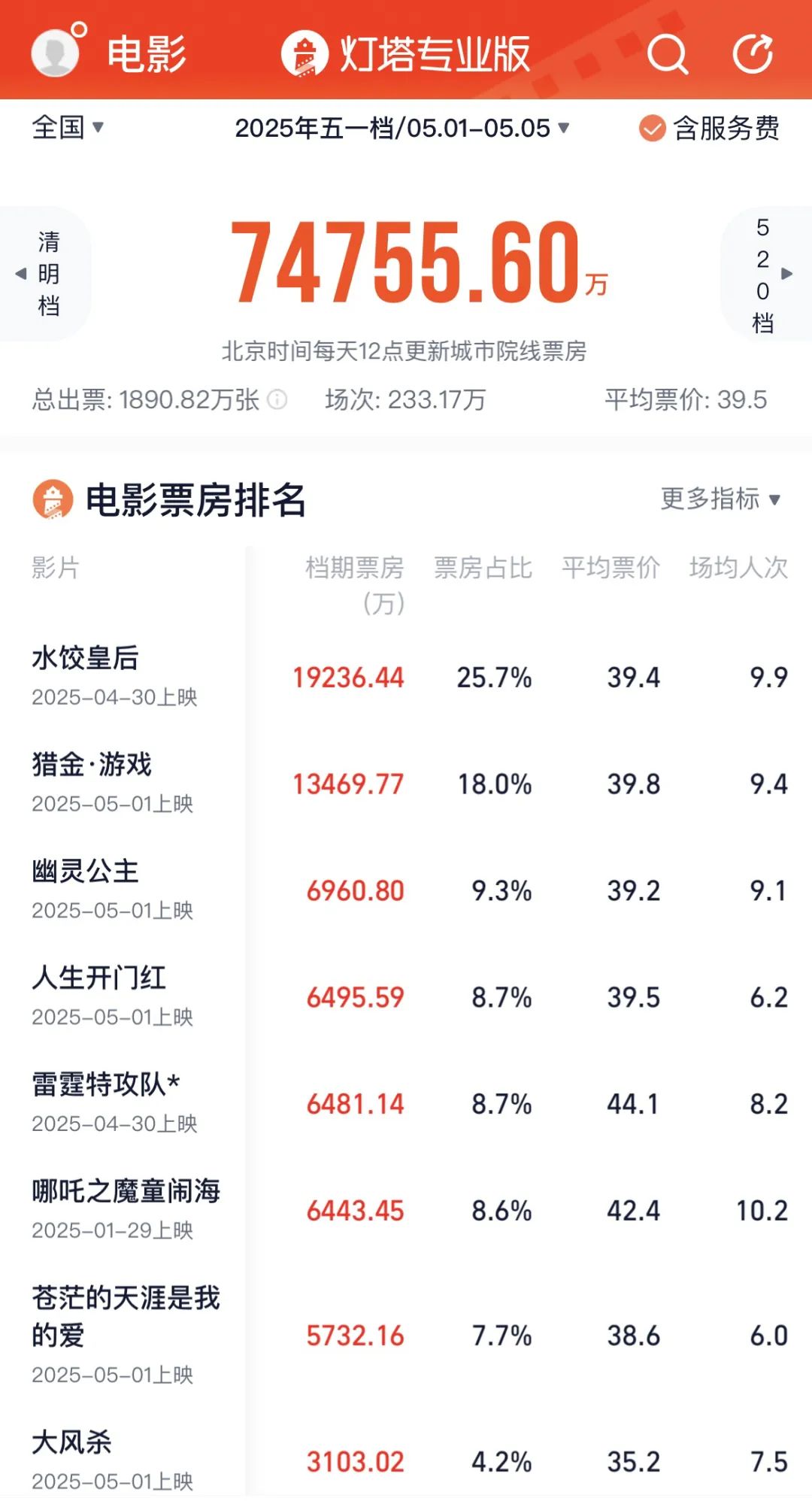 神奇4侠：初露锋芒_神奇4侠：初露锋芒_神奇4侠：初露锋芒