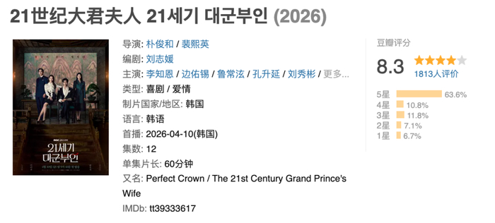 21世纪大君夫人_21世纪大君夫人评价_21世纪大君夫人剧情分析